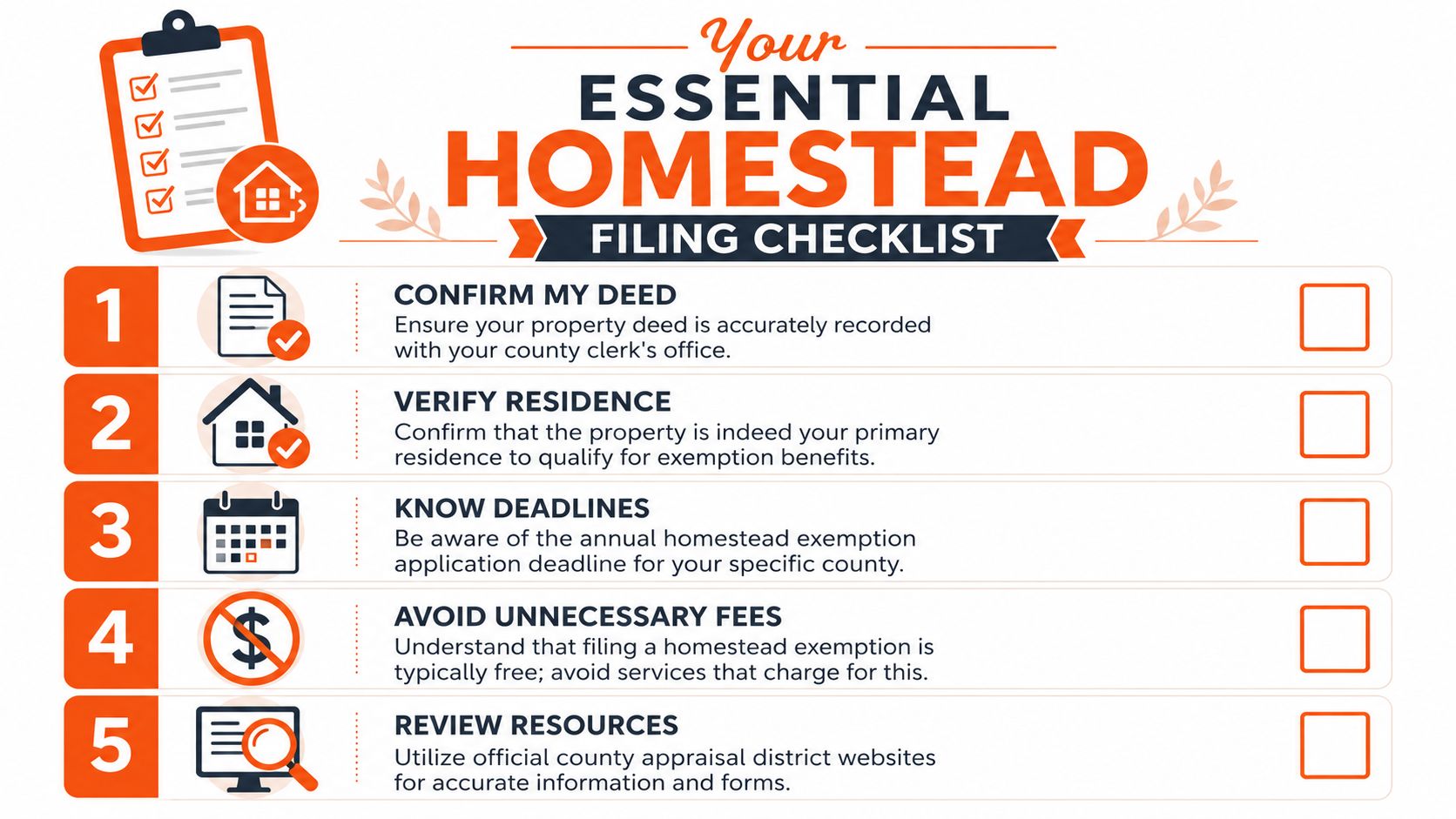 A five-step checklist for filing a homestead exemption, including tips on deeds, deadlines, and avoiding unnecessary fees.