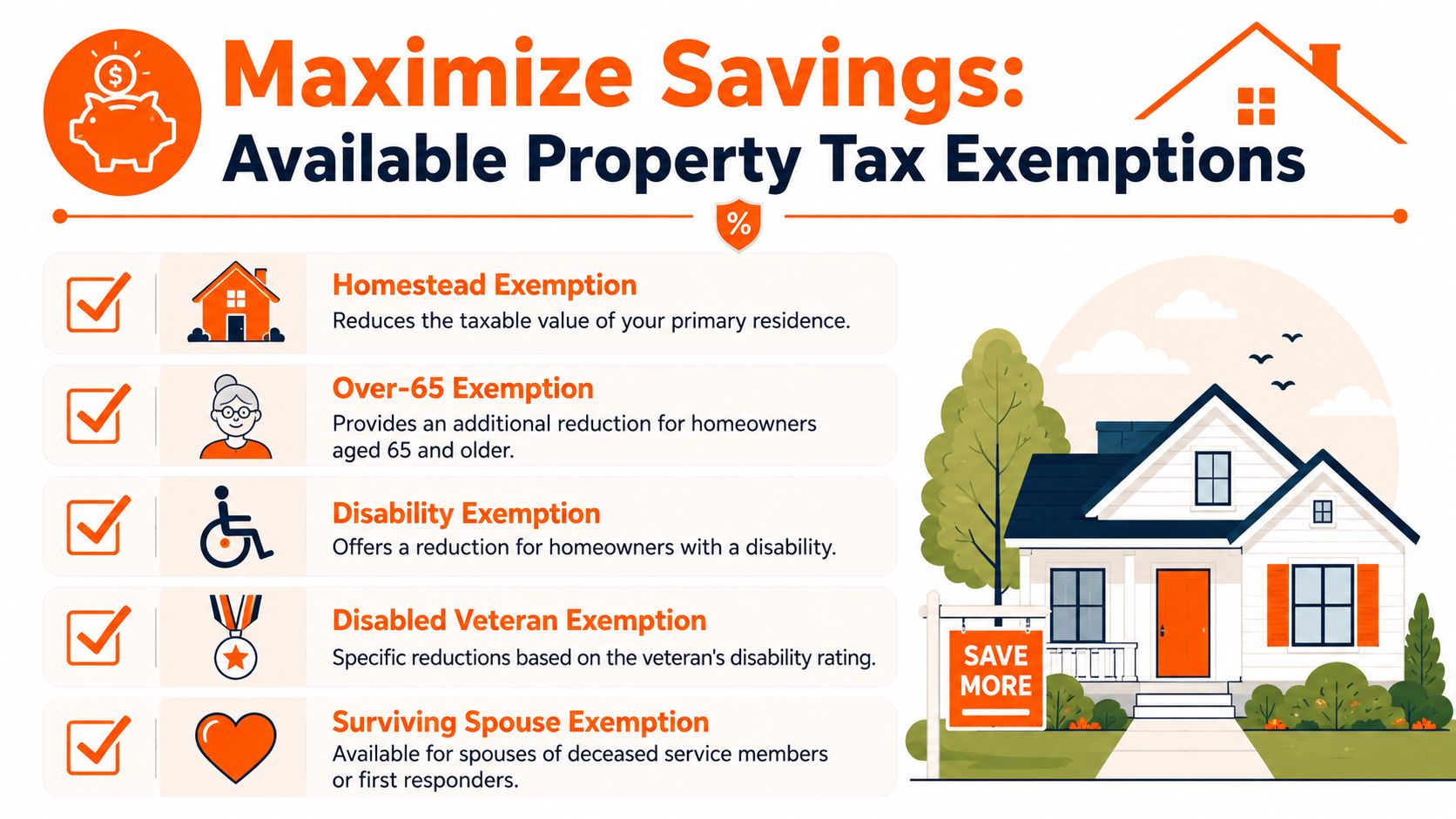 An infographic titled Maximize Savings listing various property tax exemptions for homeowners including seniors, veterans, and individuals with disabilities.