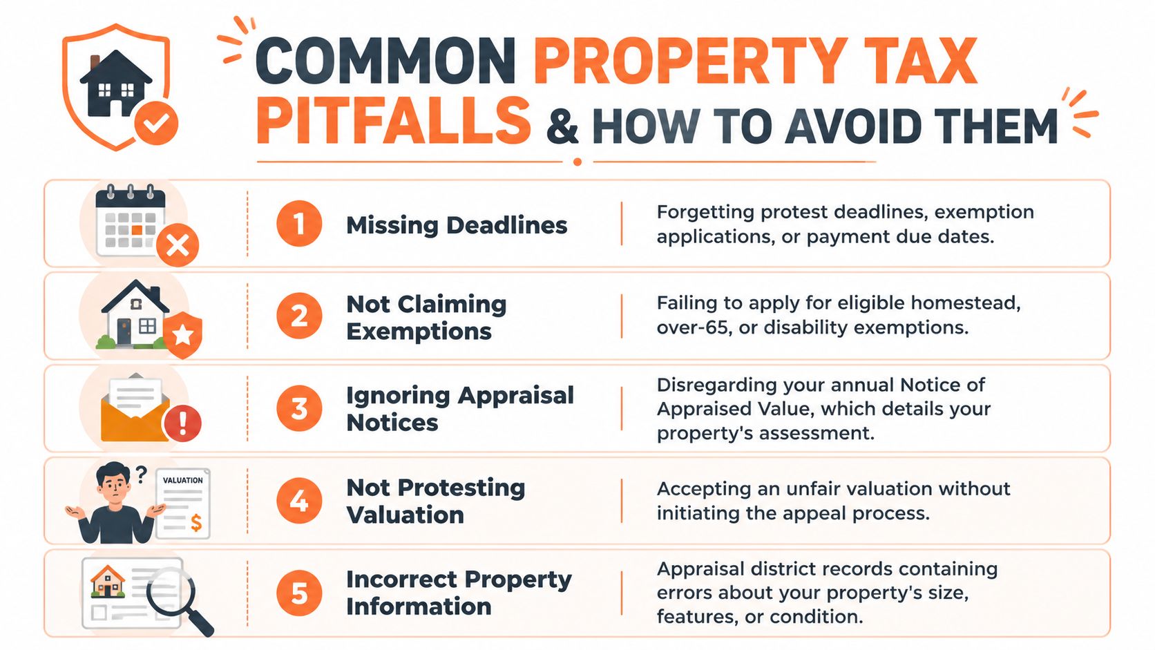 An infographic titled Common Property Tax Pitfalls and How to Avoid Them listing five common tax mistakes.