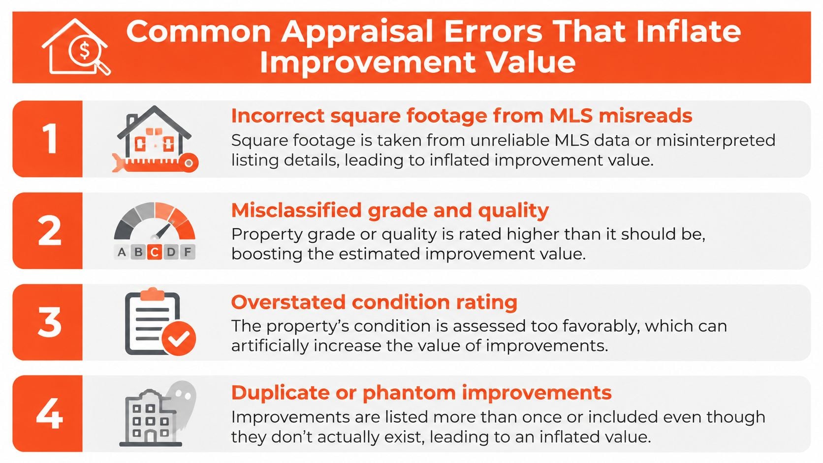 A list of four common appraisal errors that result in an inflated improvement value for real estate properties.